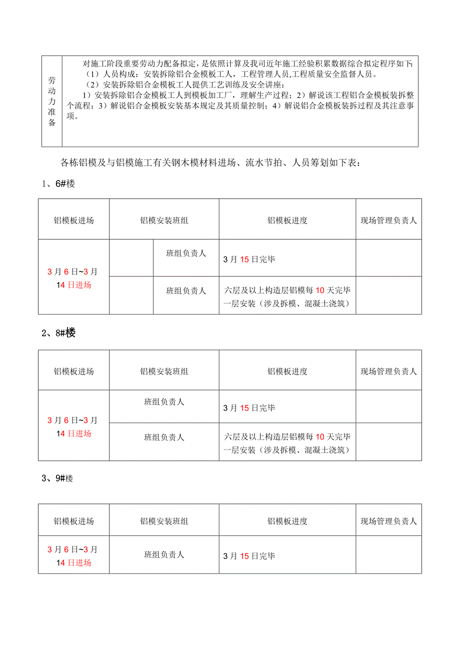 铝合金模板施工方案样本.doc_第5页