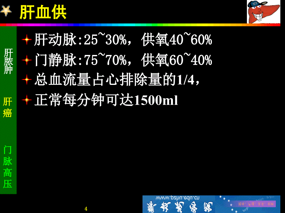 《肝脏外科护理》PPT课件_第4页