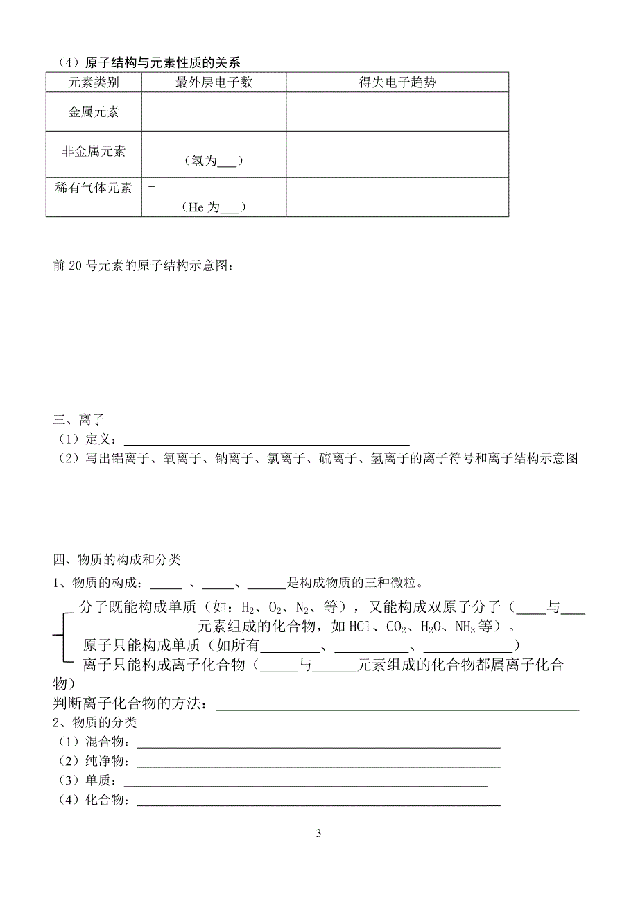 物质构成的奥秘复习提纲.doc_第3页