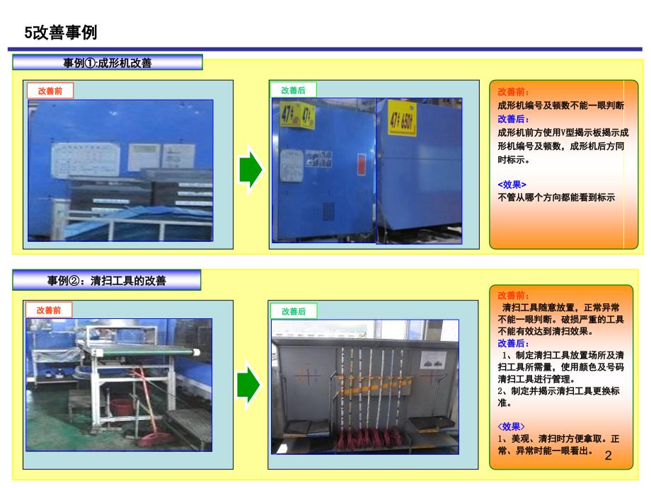 5S改善图片课堂PPT_第2页