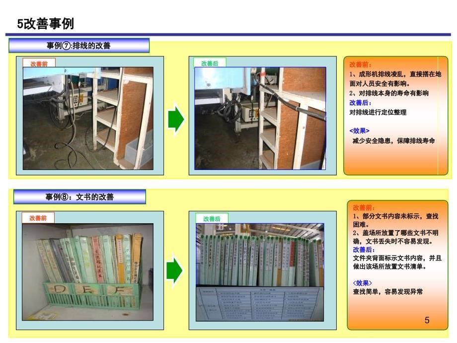 5S改善图片课堂PPT_第5页