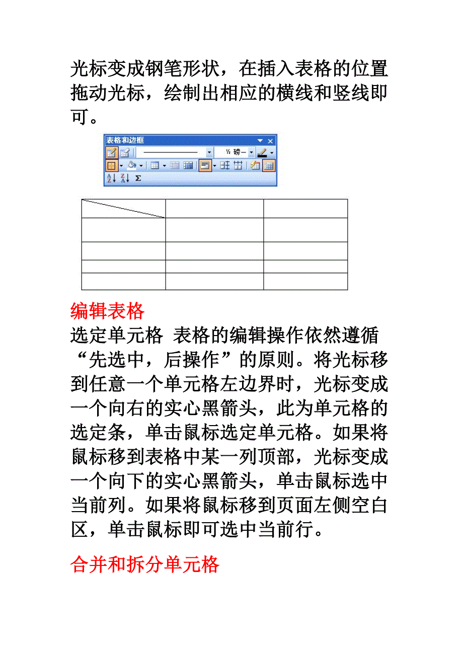 表格的制作方法_第3页