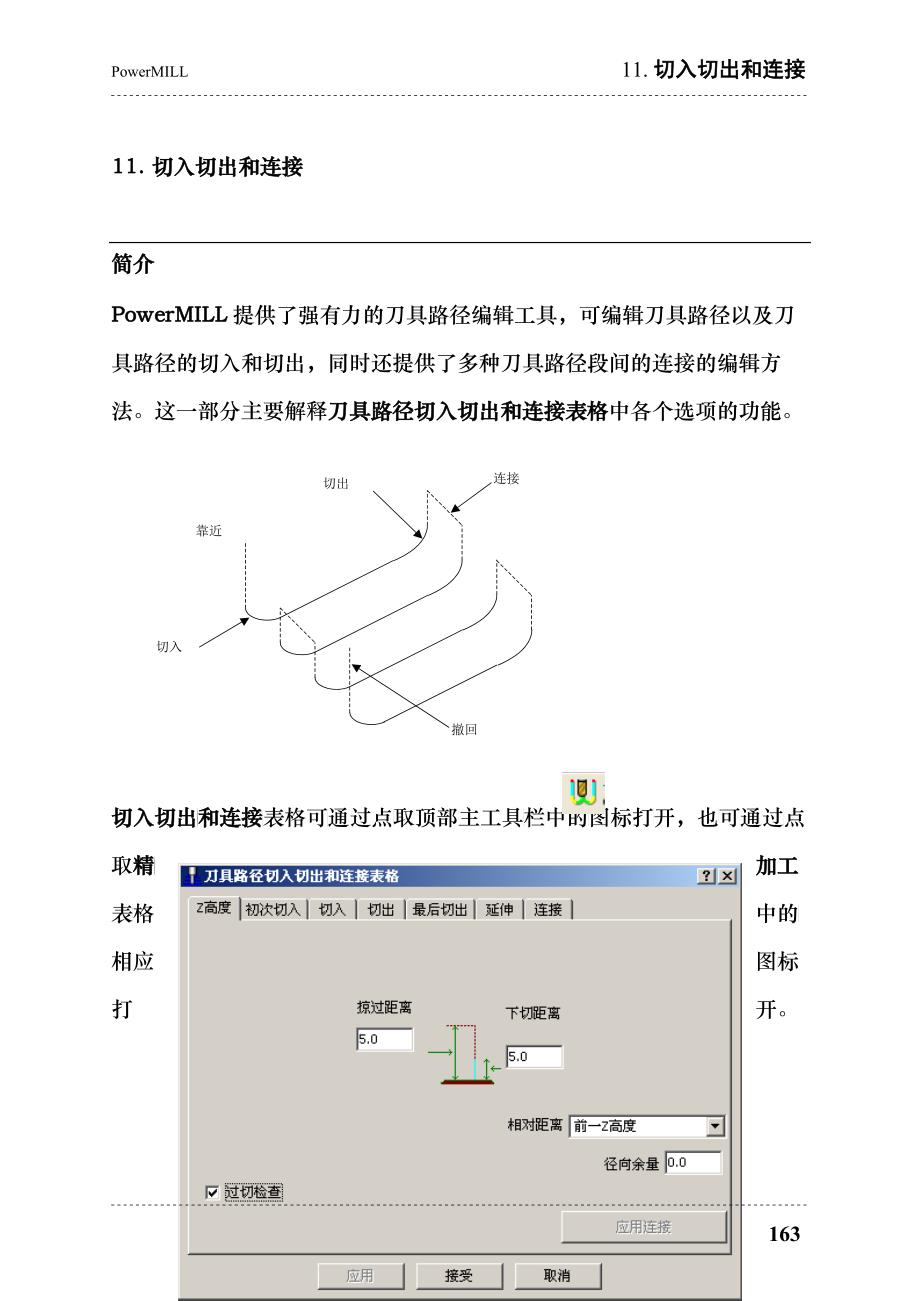 PowerMILL 培训教程-切入切出和连接_第1页