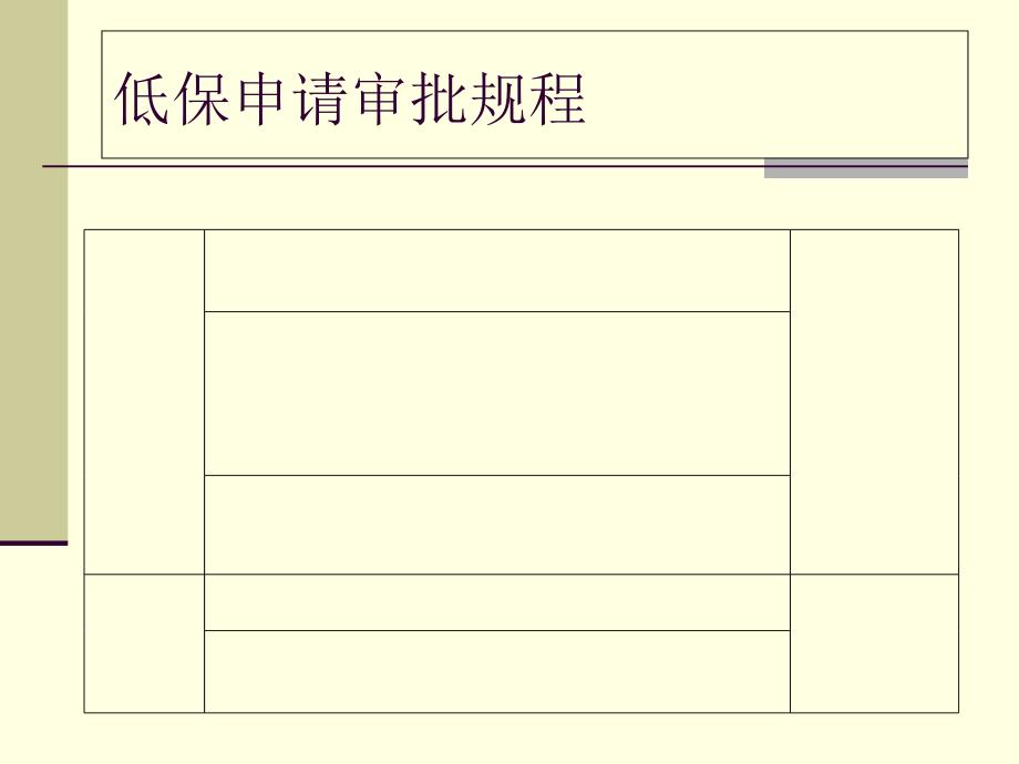 农村低保申报流程_第4页