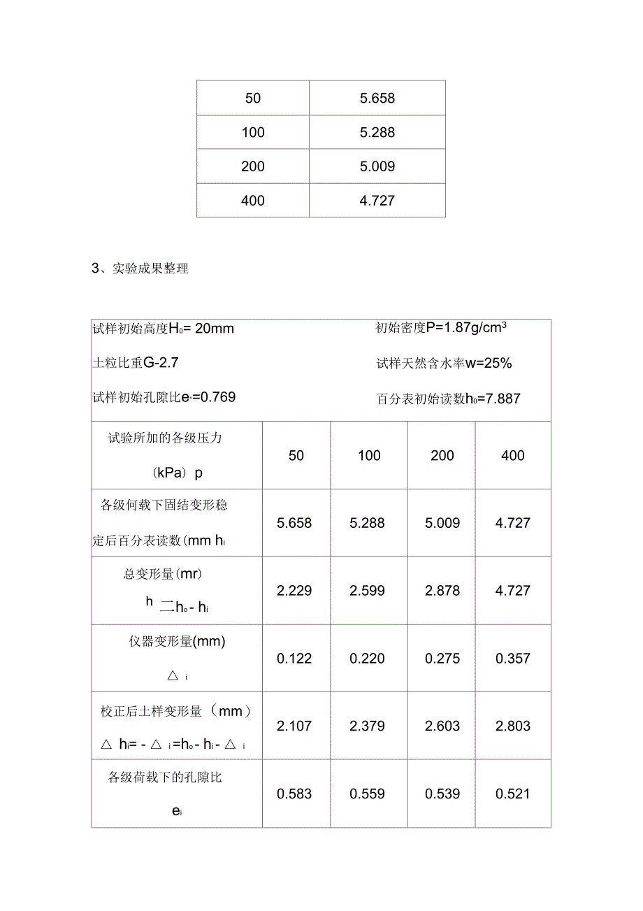 大工17春《道桥工程实验》实验报告及答案_第3页