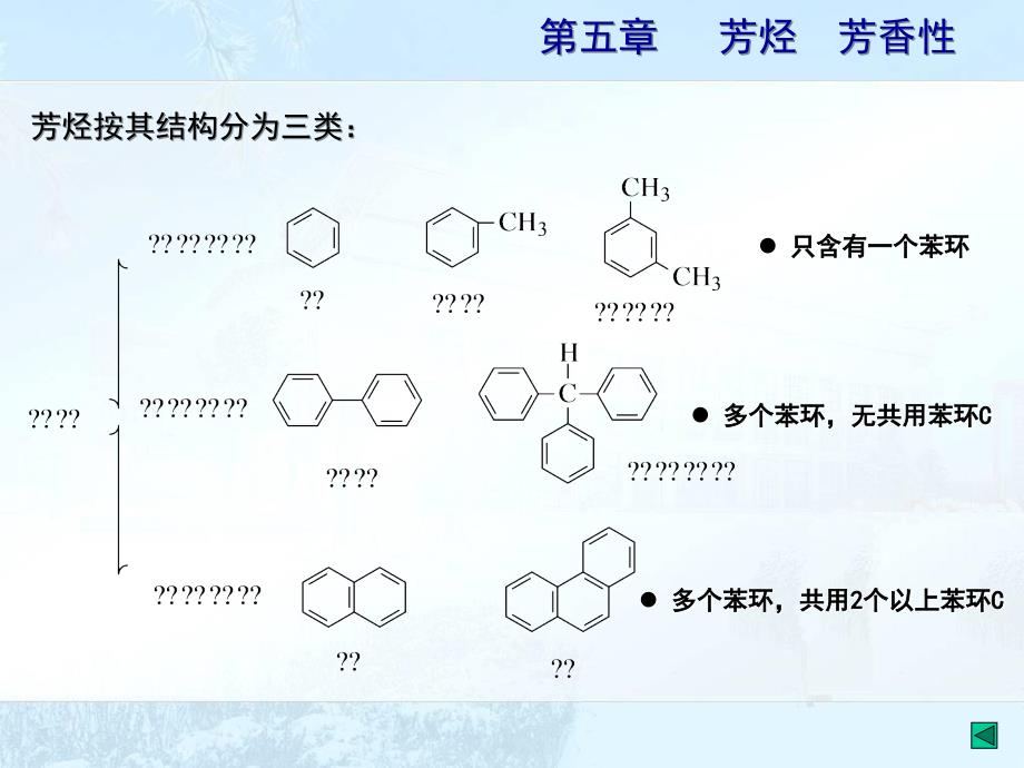 第十章芳烃芳香性_第3页