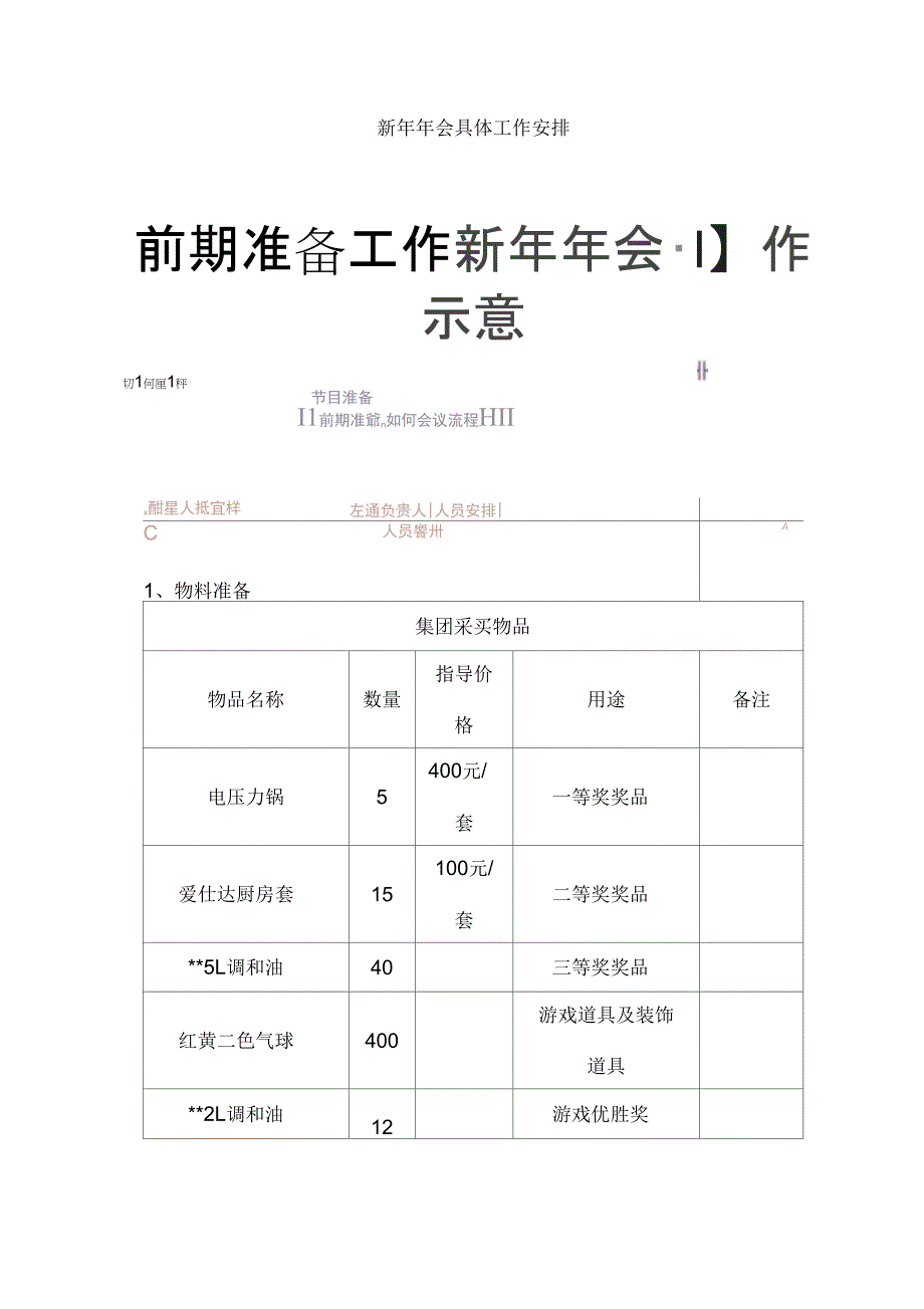 2019年年会具体工作安排_第2页