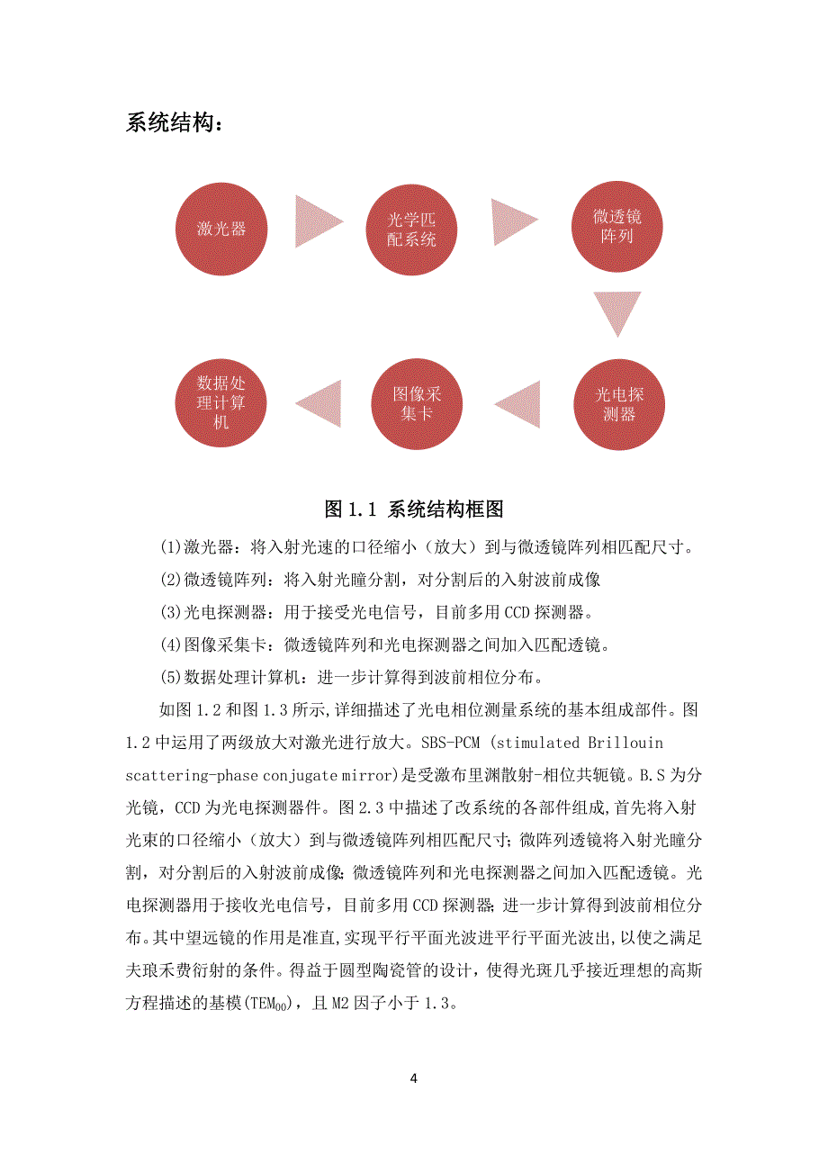 光电相位传感器设计.docx_第4页