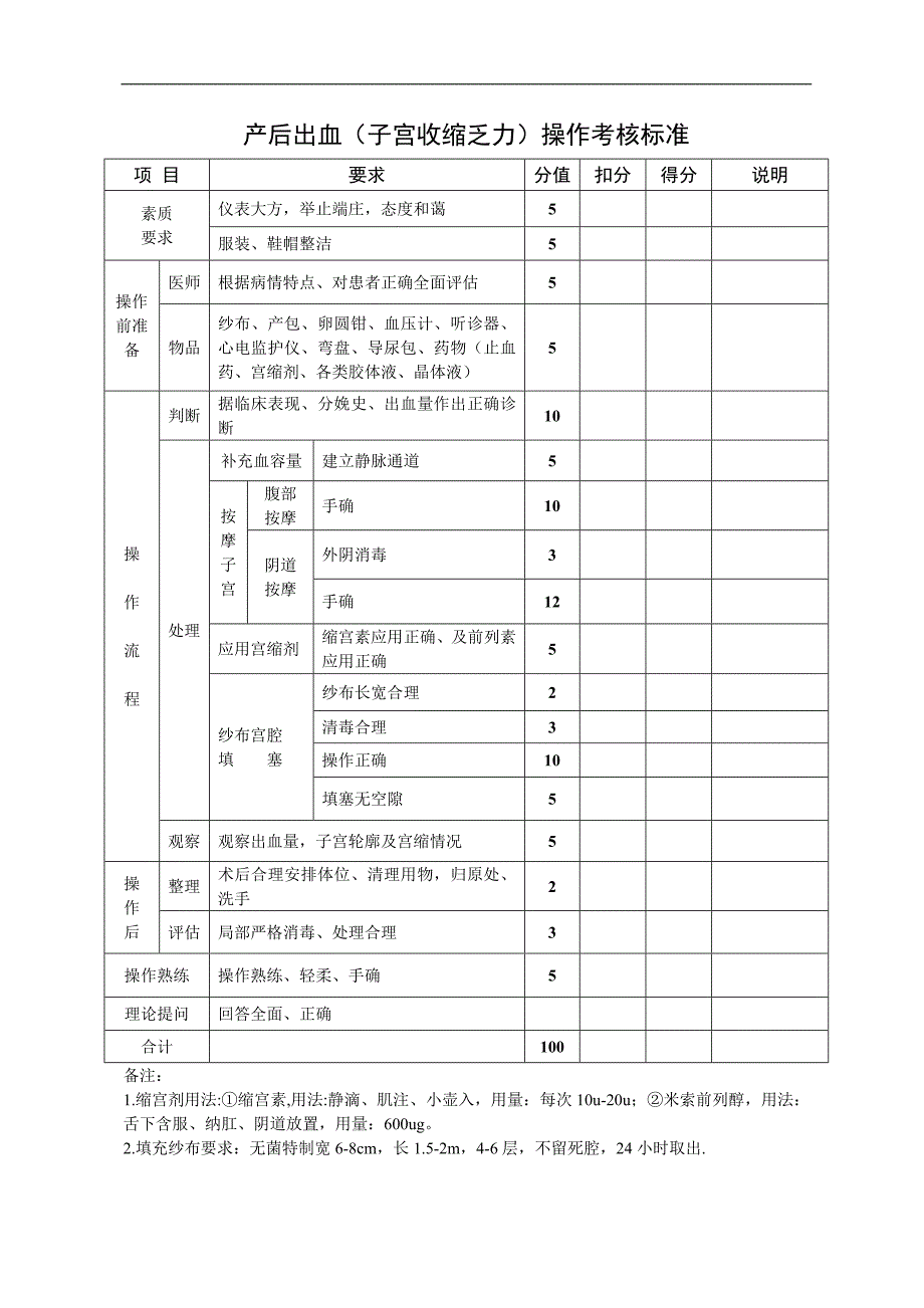 妇幼技能操作评分标准副本_第2页