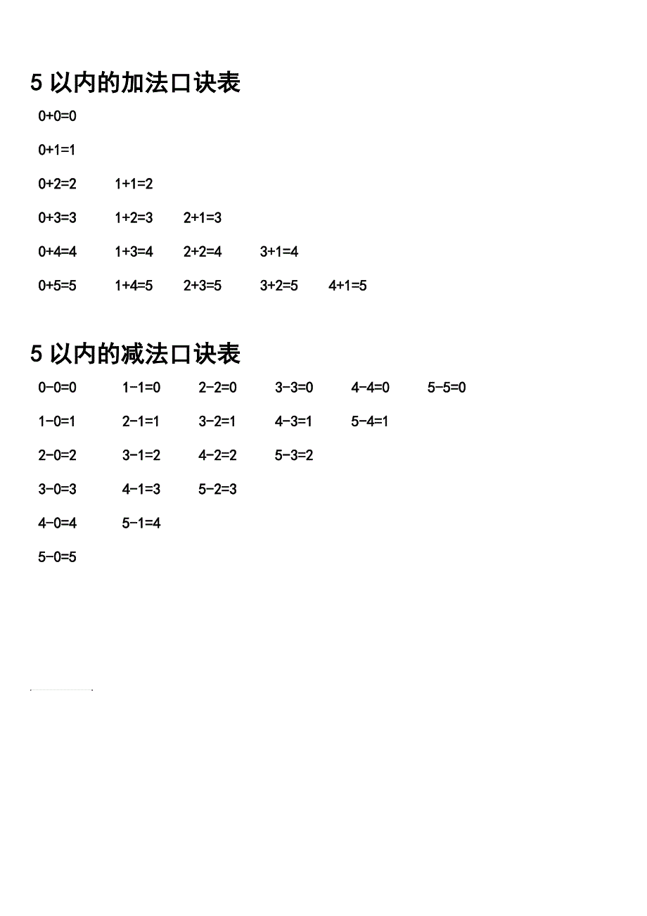 5以内的加减法口诀表修正版1_第1页