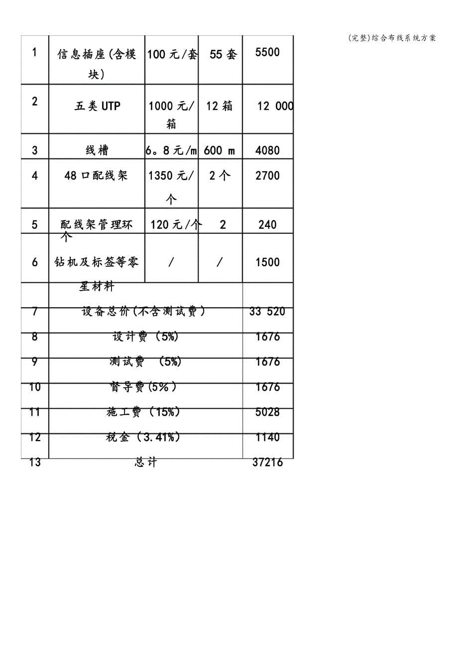 综合布线系统方案_第5页