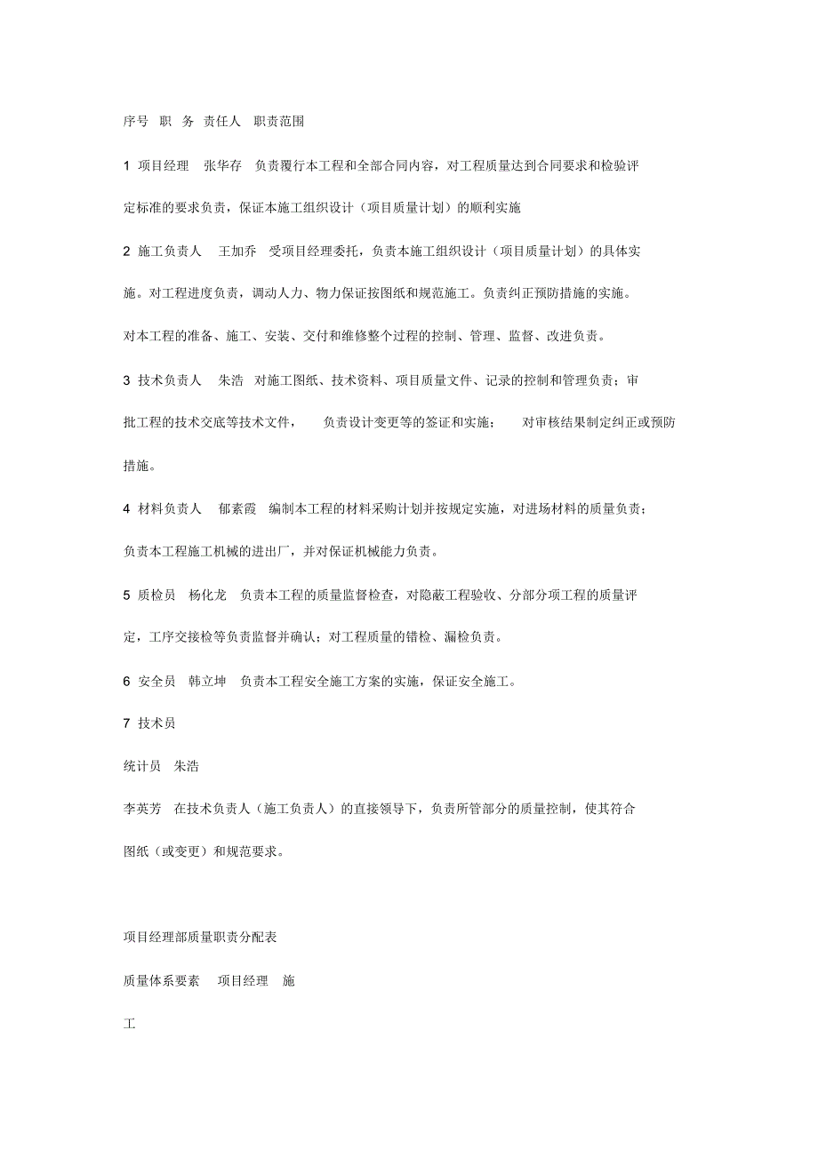 水暖电工程施工组织设计方案_第4页