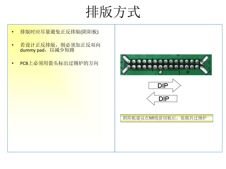 PCB排版设计规则_第3页