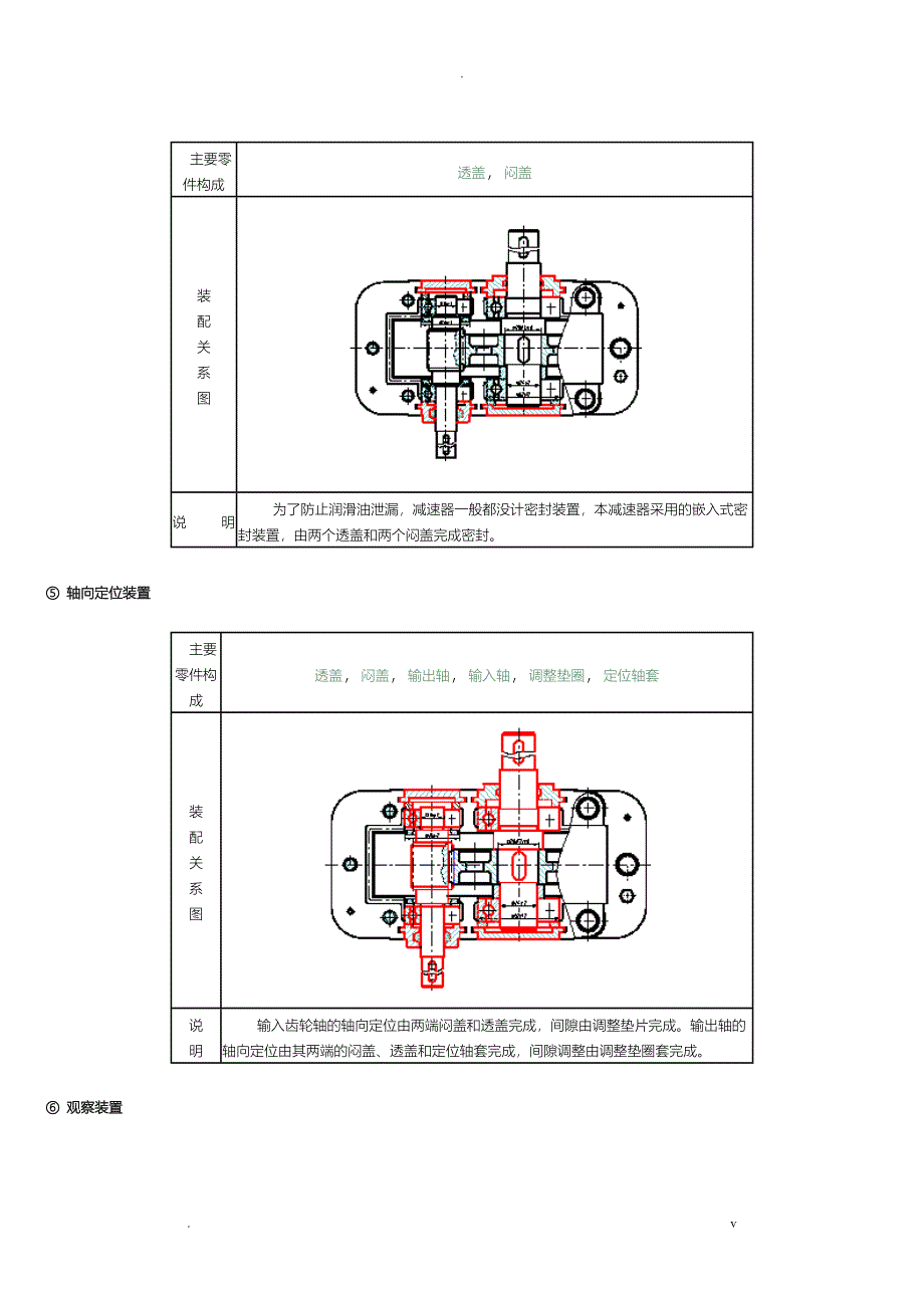 减速器工作原理及各部分结构_第3页