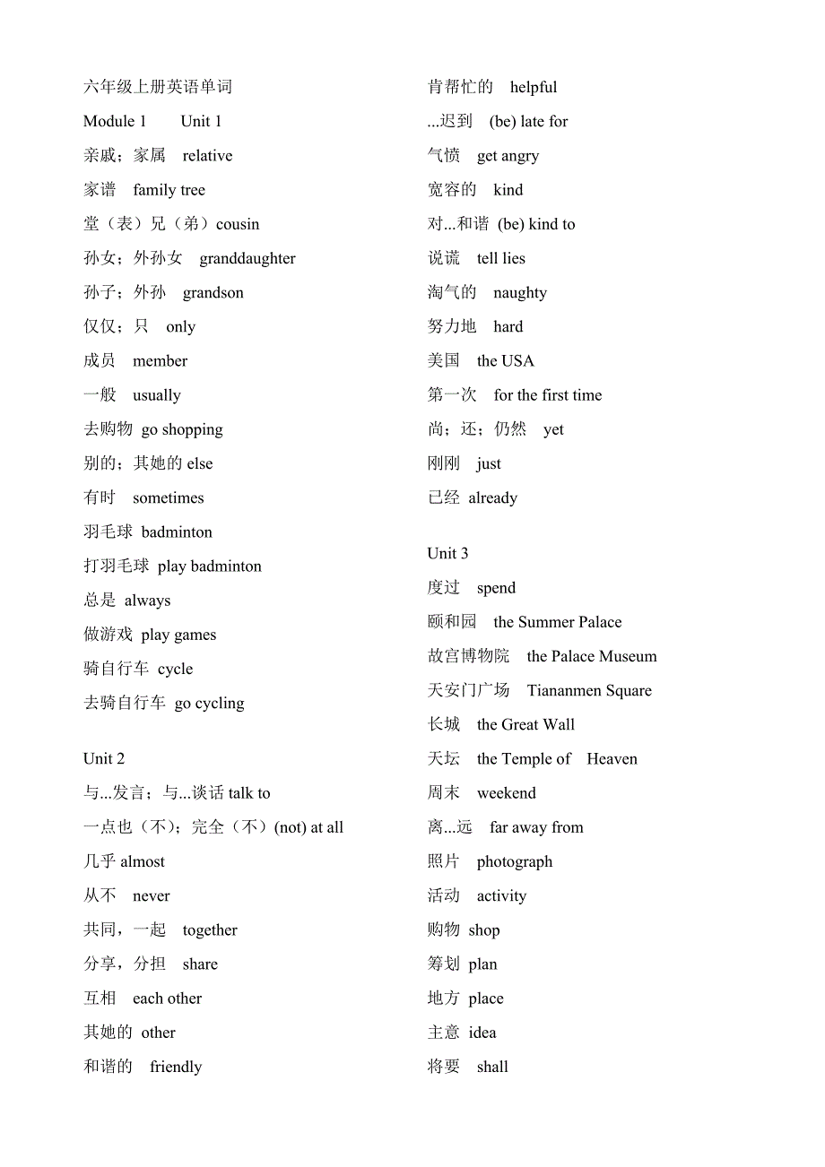 上海版牛津英语六年级上册单词表及课文翻译_第1页