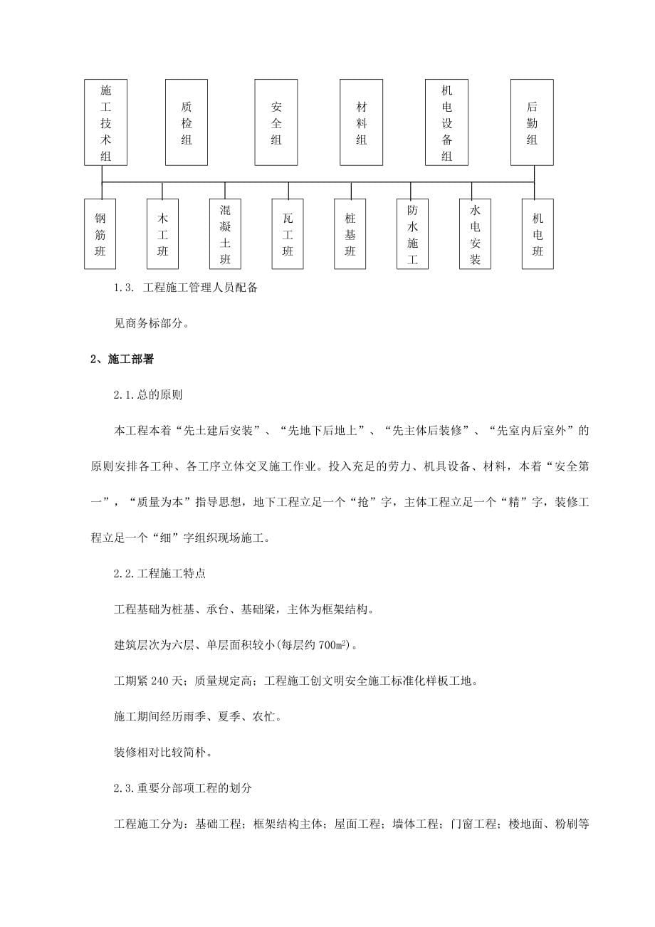 楼工程施工组织设计方案_第5页