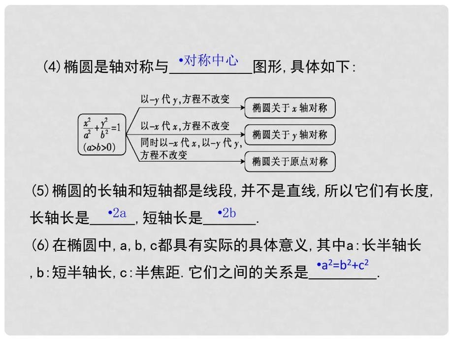 高中数学《椭圆的简单性质的应用》导学课件 北师大版选修11_第5页