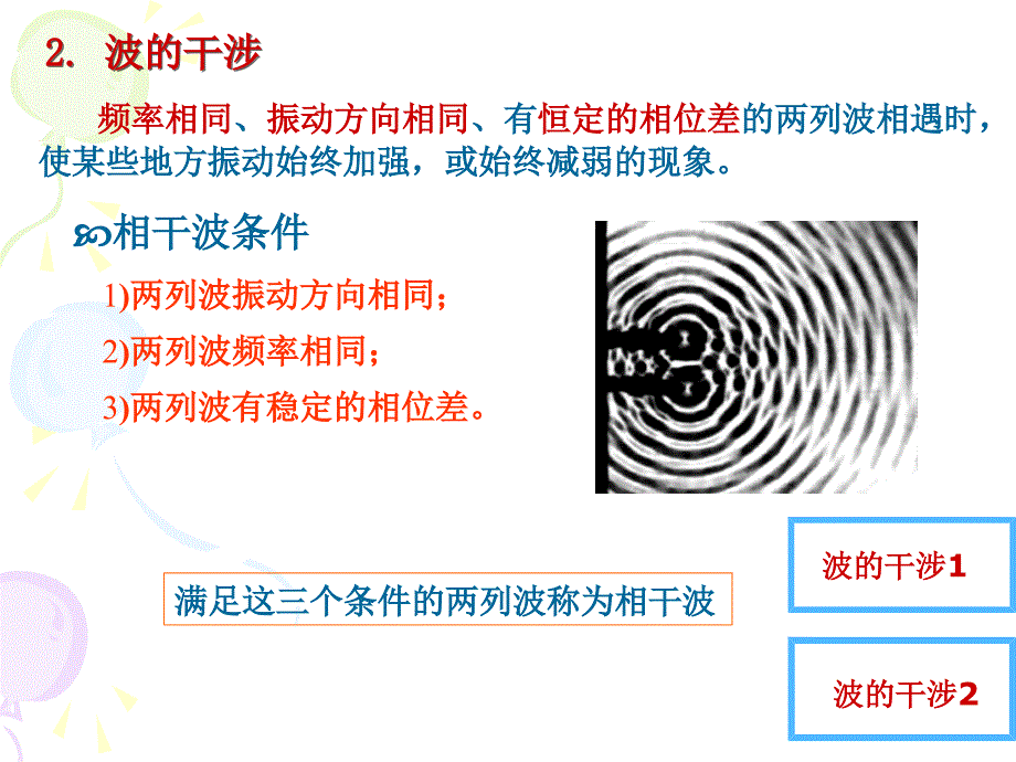 大学物理波的干涉课件_第4页