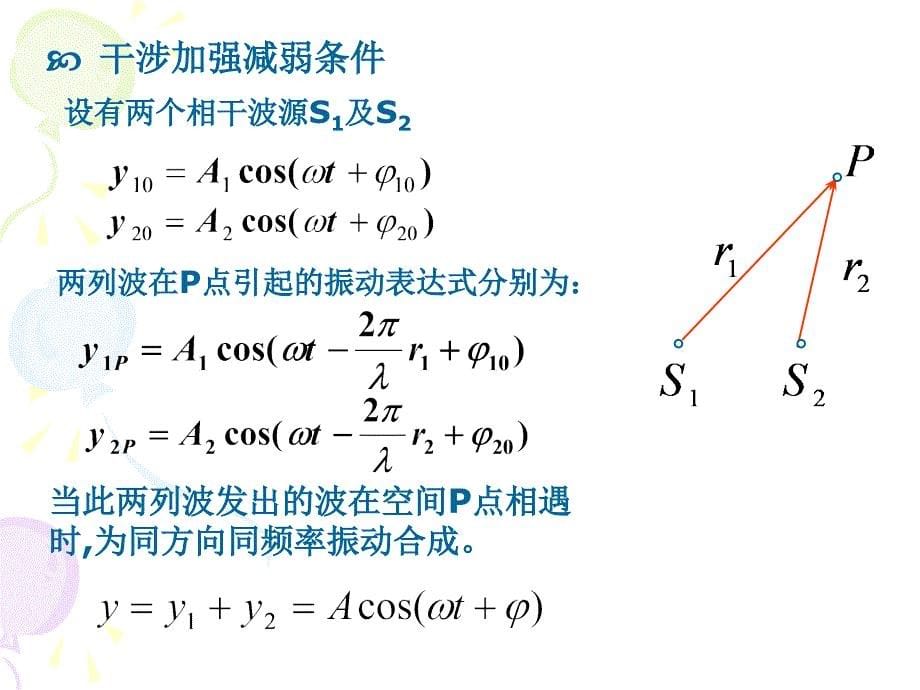 大学物理波的干涉课件_第5页