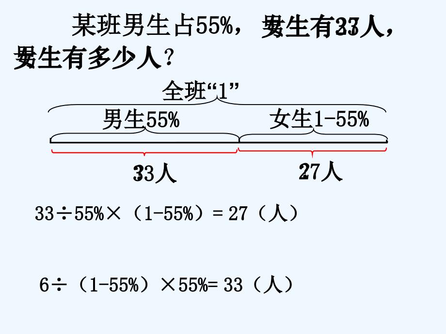 百分数应用题复习三_第2页