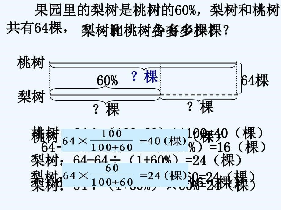 百分数应用题复习三_第5页