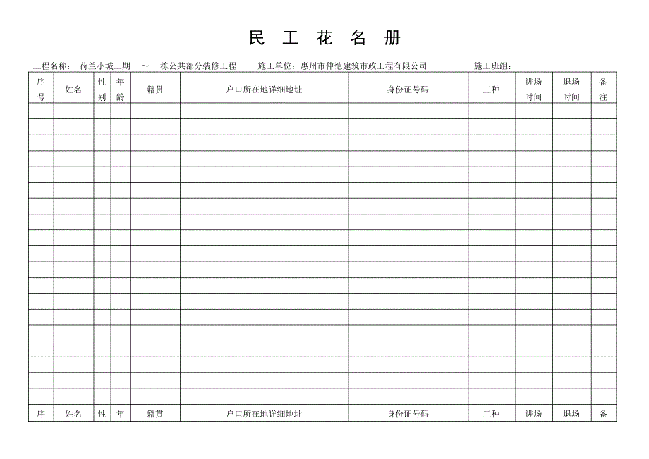 劳务人员花名册_第1页