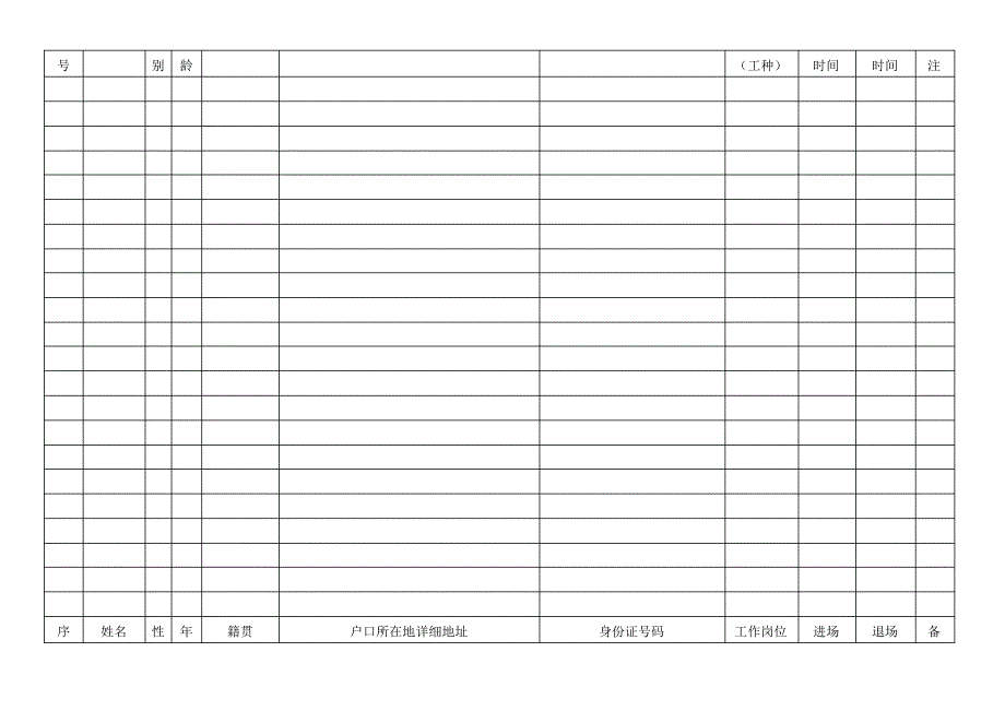 劳务人员花名册_第3页