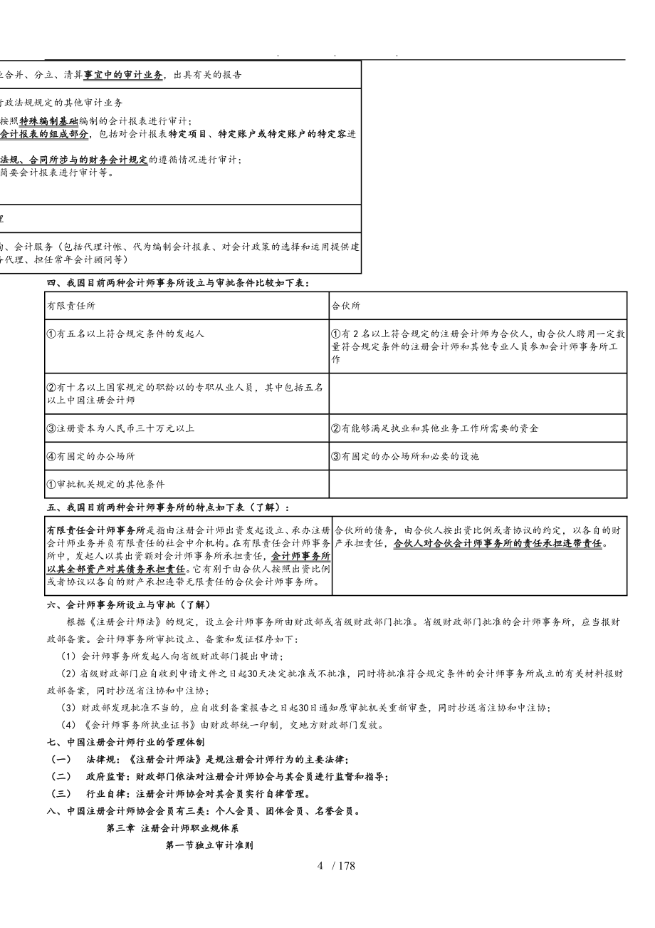 注册会计师审计的基本概论_第4页