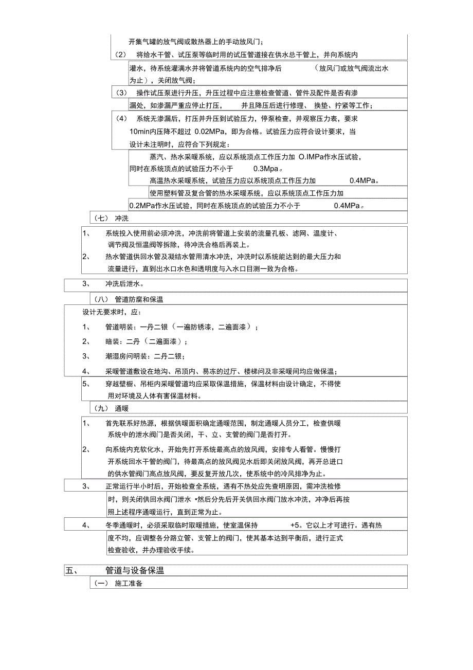 室内采暖管道及构配件安装工程技术交底_第5页