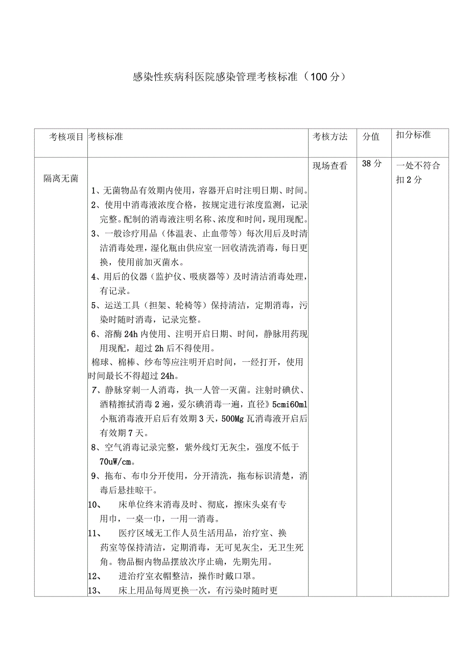 感染性疾病科医院感染管理考核标准_第1页