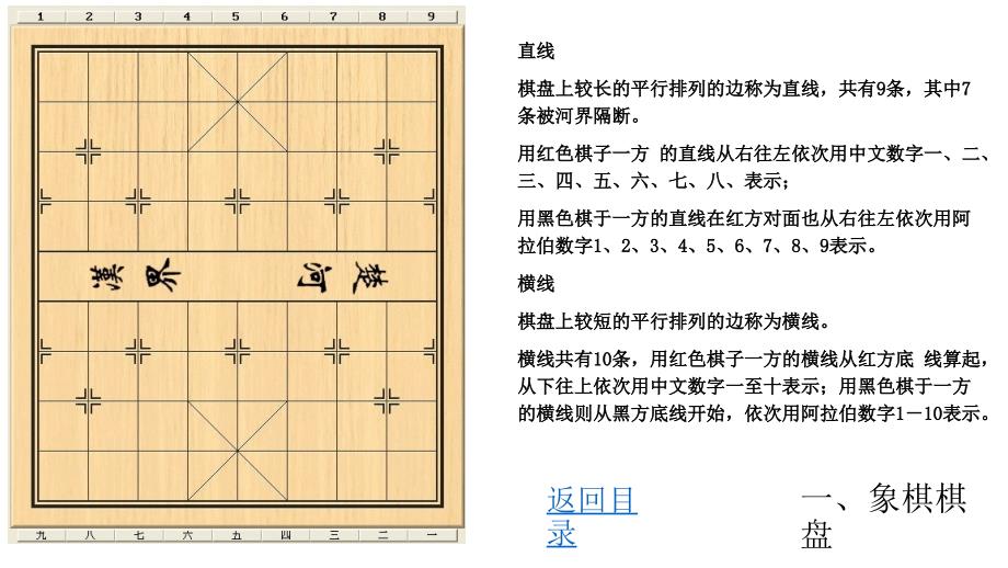 中国象棋初学入门_第3页