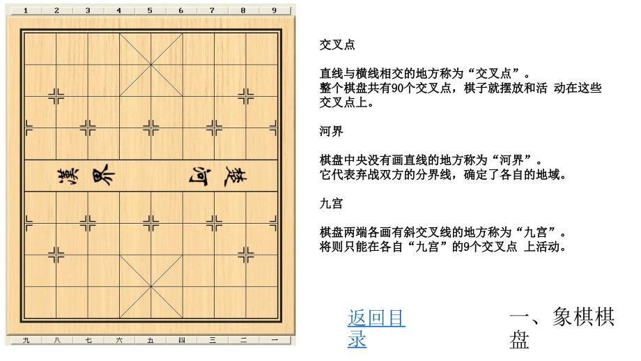 中国象棋初学入门_第4页