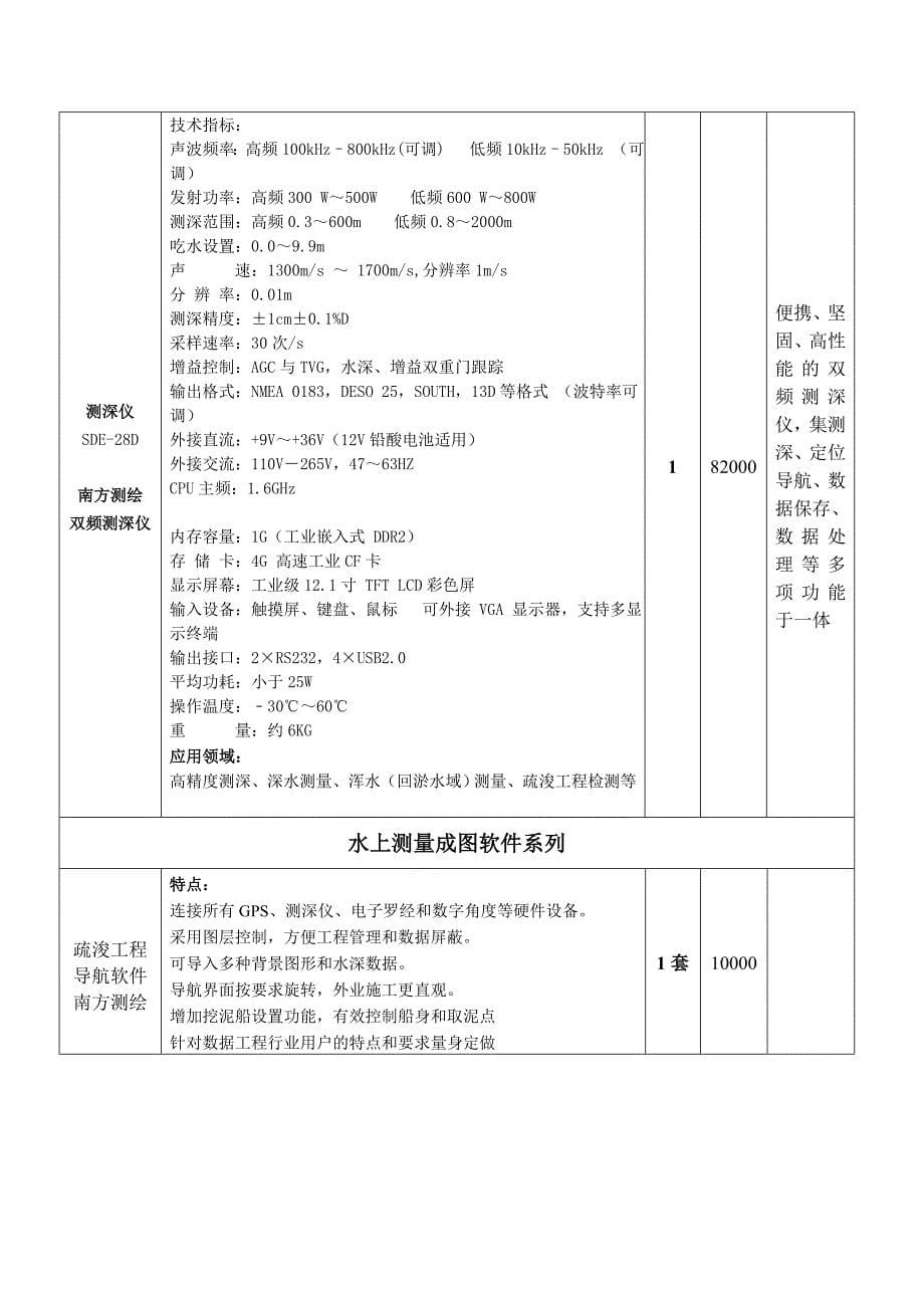 水上测绘设备.doc_第5页