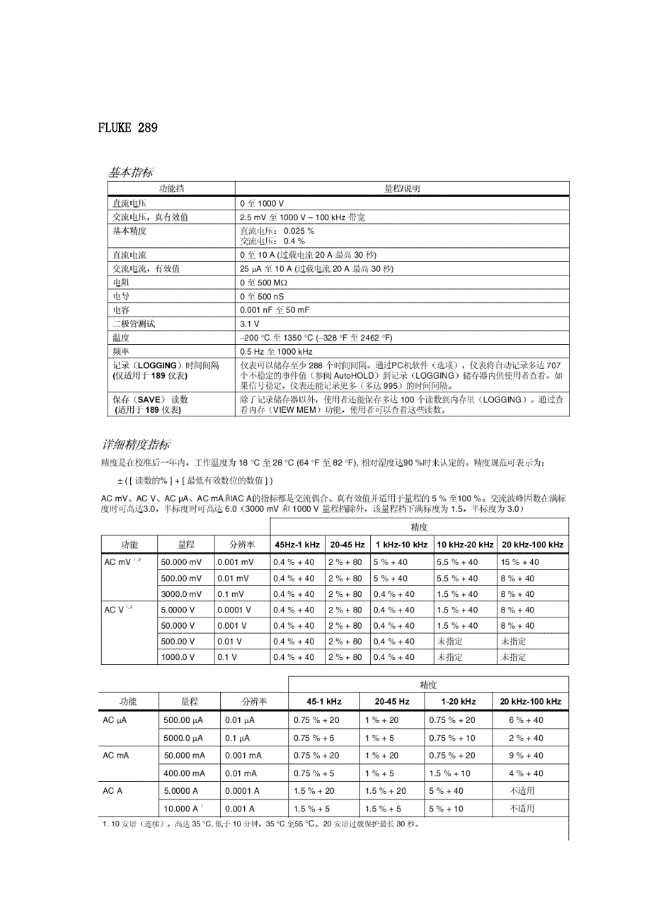 标准器技术指标_第1页