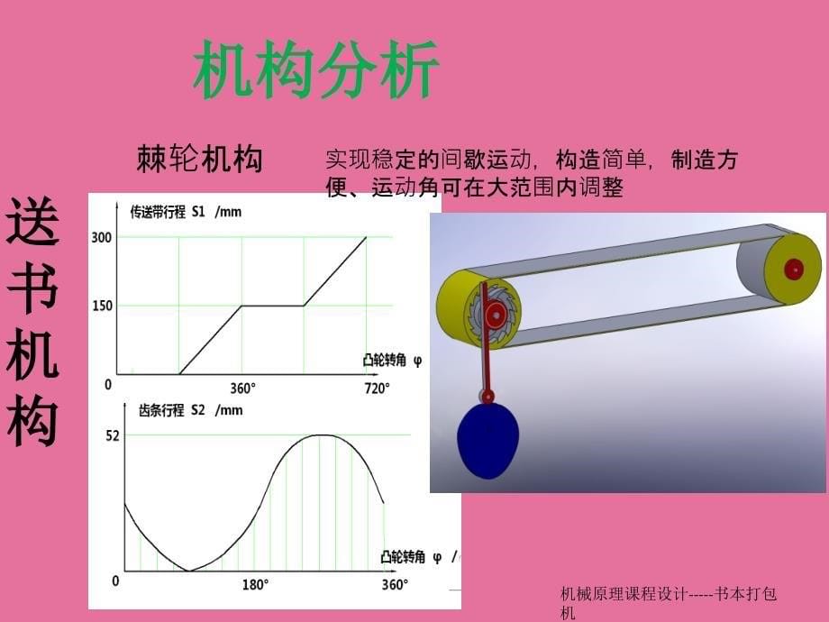 糕点切片机课程设计ppt课件_第5页