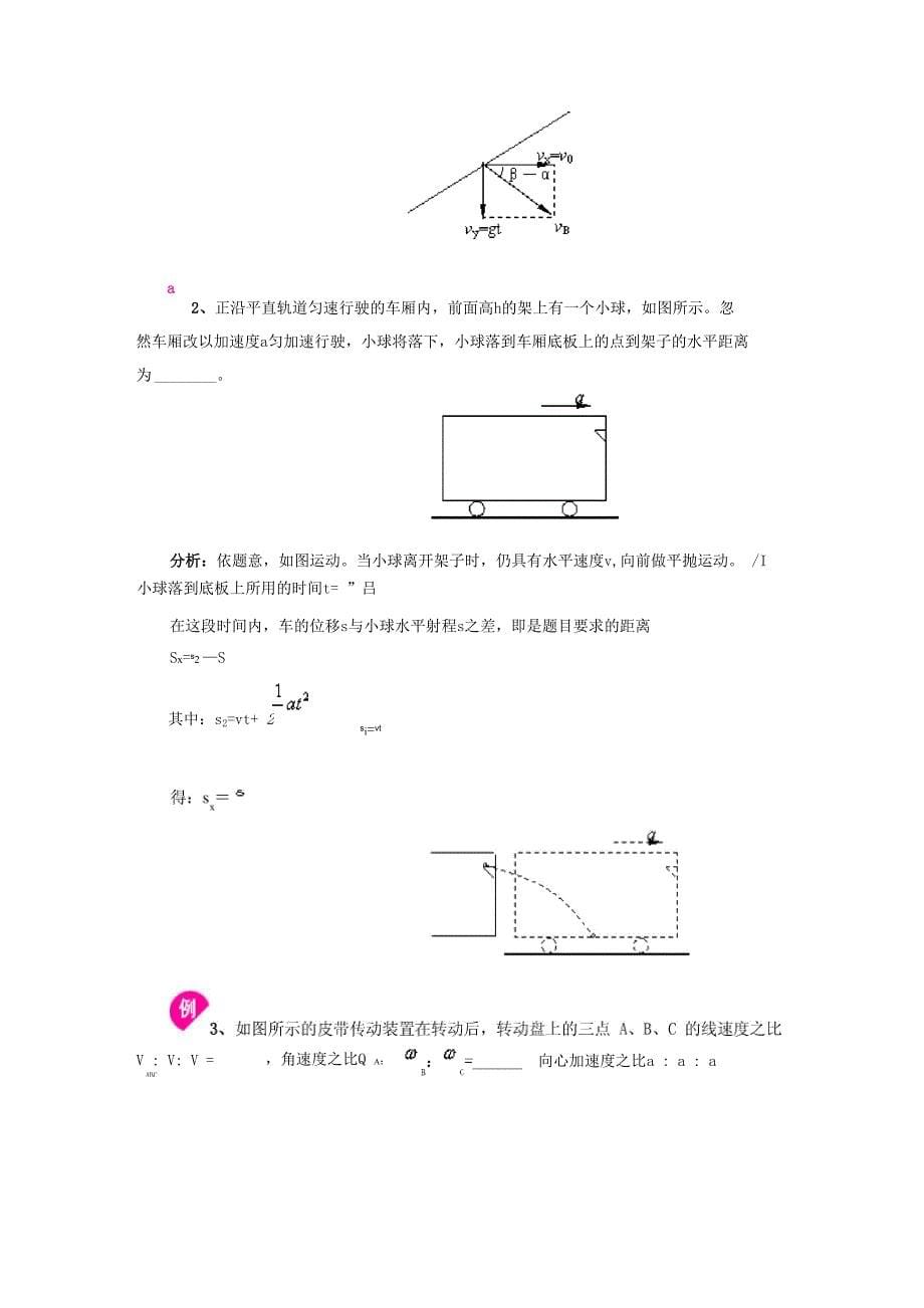 曲线运动的基本概念_第5页