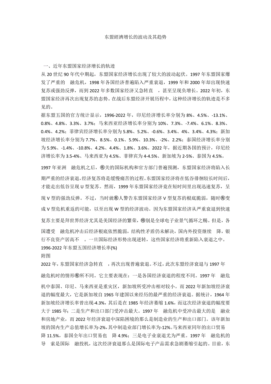 东盟經濟增长的波动及其趋势_第1页