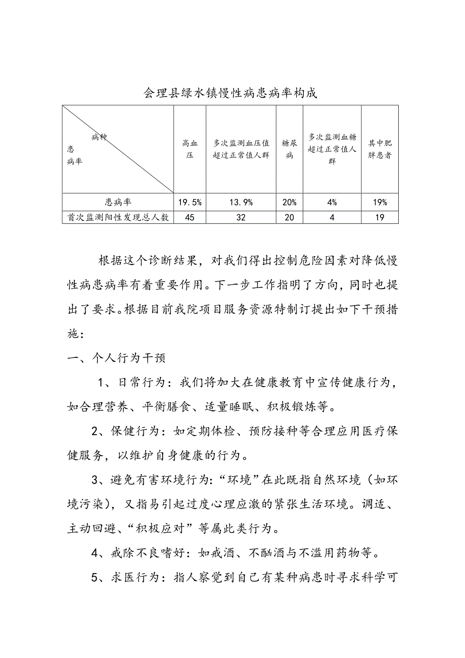 影响居民健康主要危险因素评估_第4页