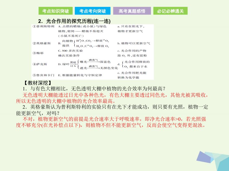 （全国卷 地区专用）2018高考生物总复习 第三单元 细胞的能量供应和利用第3讲能量之源——光与光合作用课件[共37页]_第3页