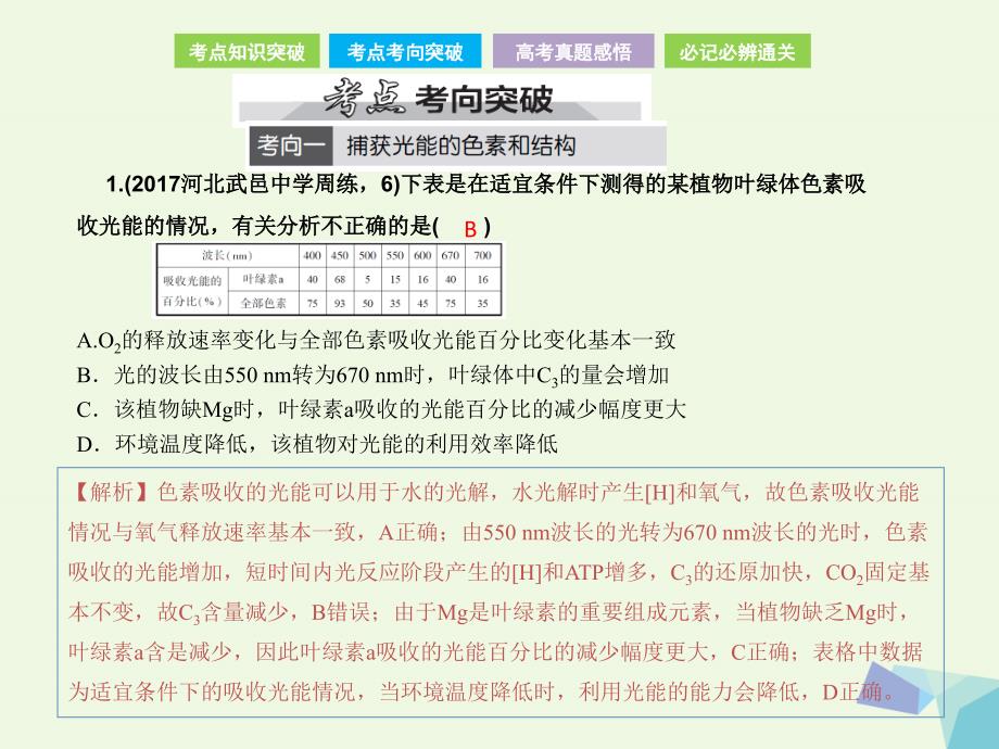 （全国卷 地区专用）2018高考生物总复习 第三单元 细胞的能量供应和利用第3讲能量之源——光与光合作用课件[共37页]_第4页