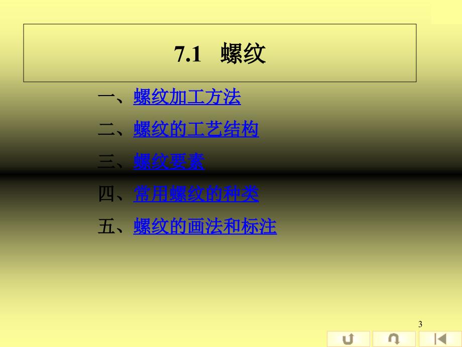 常用机件的特殊表示法_第3页