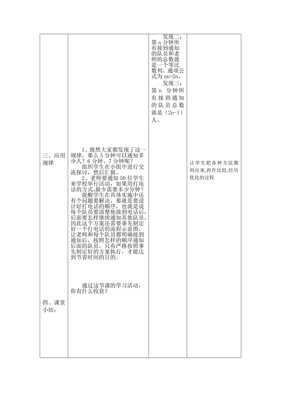 最新人教版数学五年级下打电话教学设计_第3页