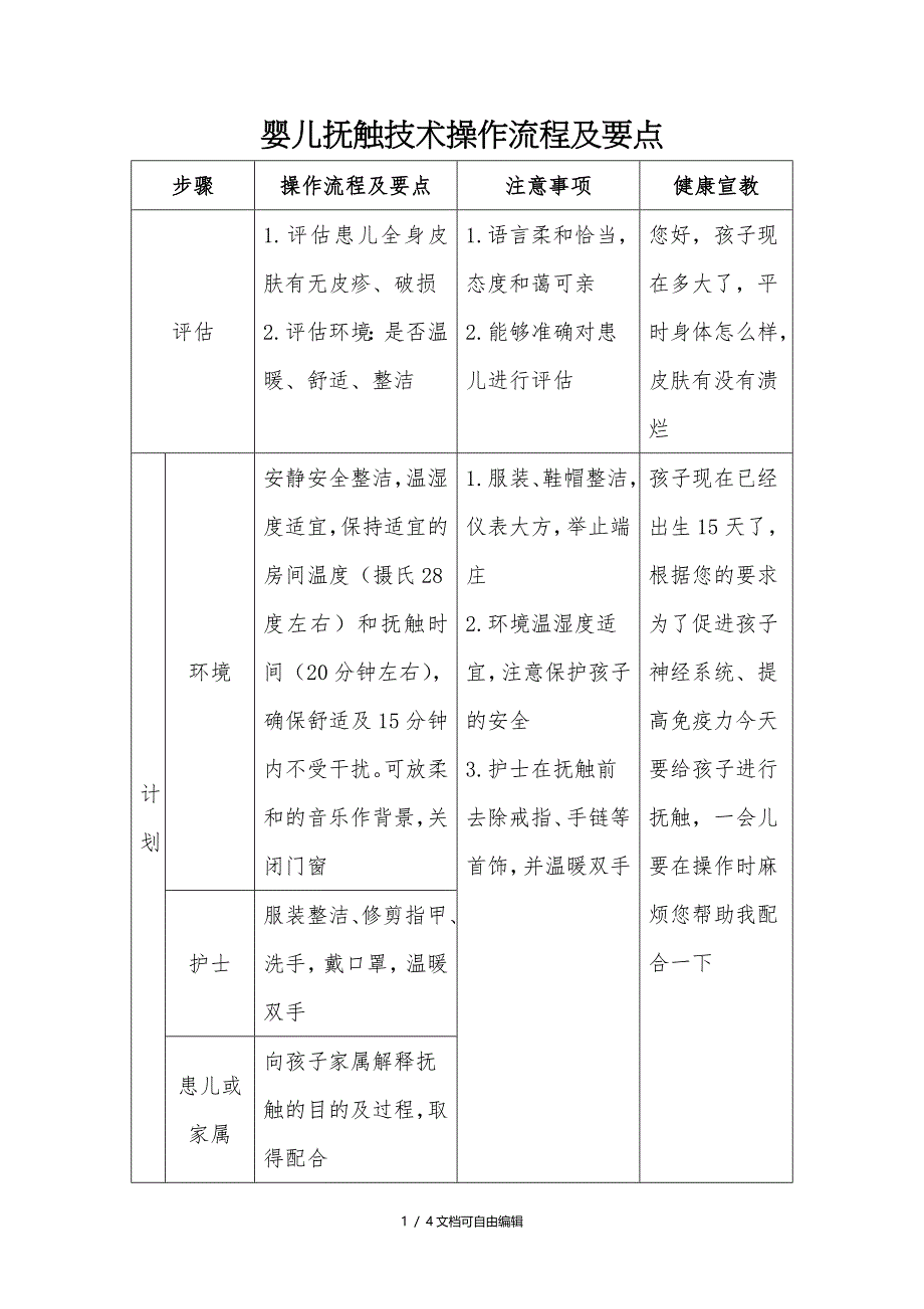 婴儿抚触技术操作流程及要点_第1页