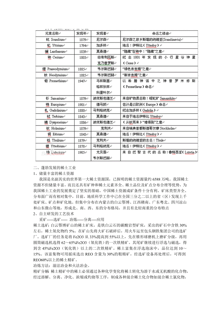 观稀土研究院实习报告_第2页