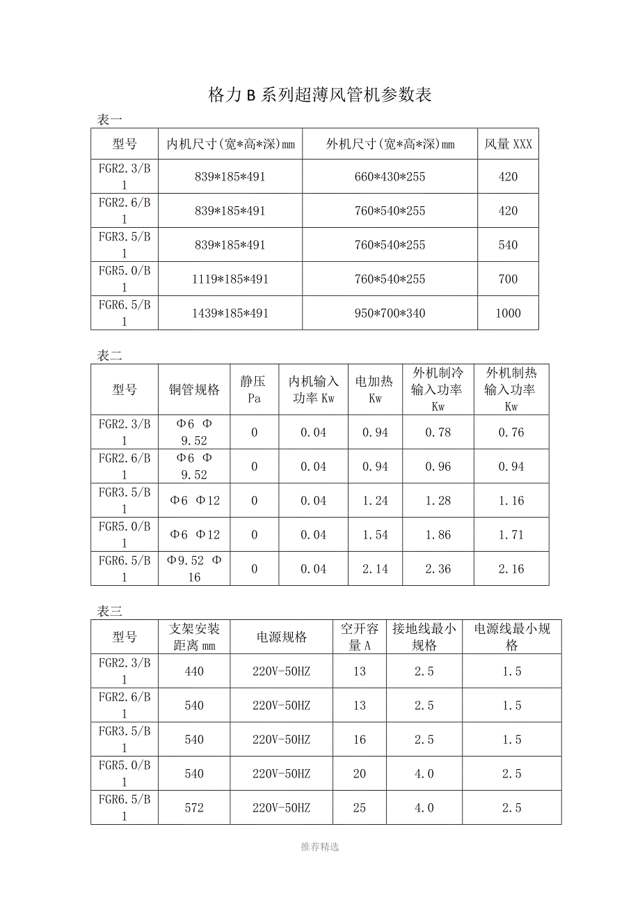 格力风管机参数表_第1页
