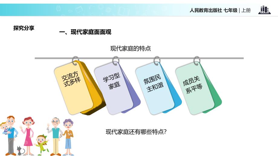 人教版道德与法治七年级上册7.3让家更美好课件共33张PPT_第3页