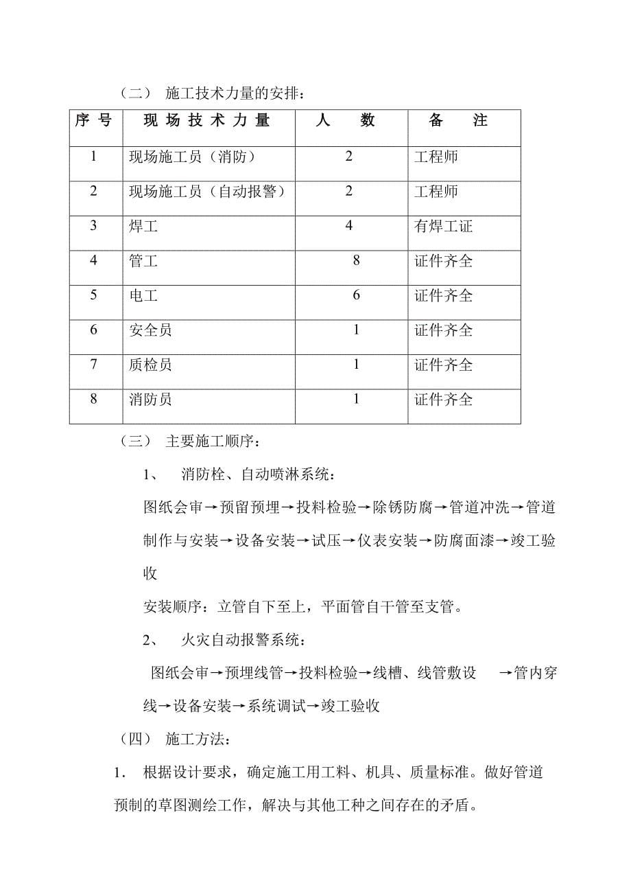 大楼消防工程施工组织设计(范本).doc_第5页