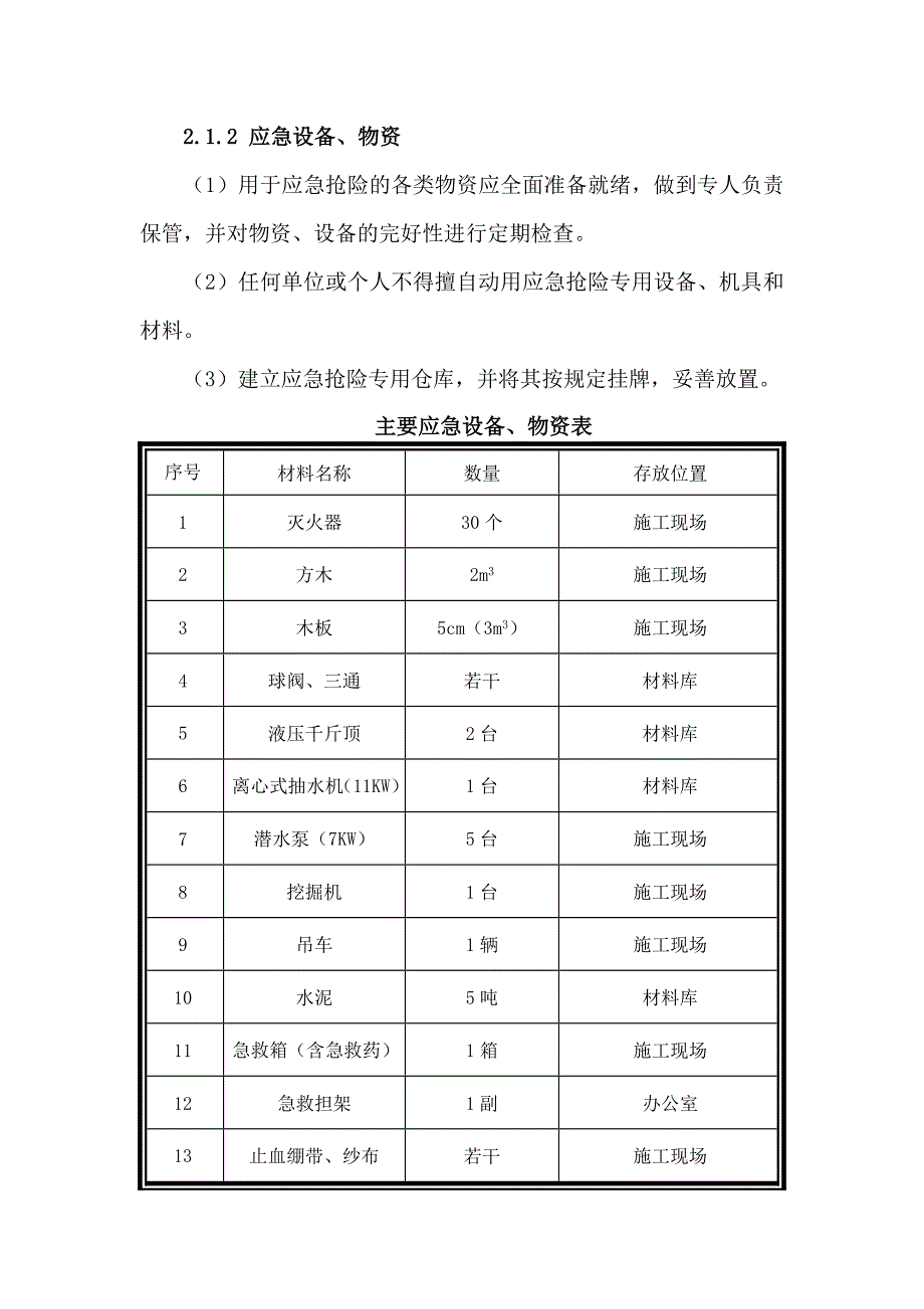 管线保护及应急预案_第4页