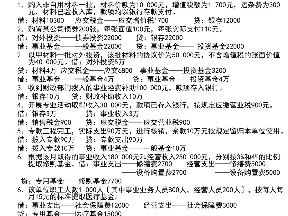 【政府与非营利会计】与【财政与金融】小抄_第2页