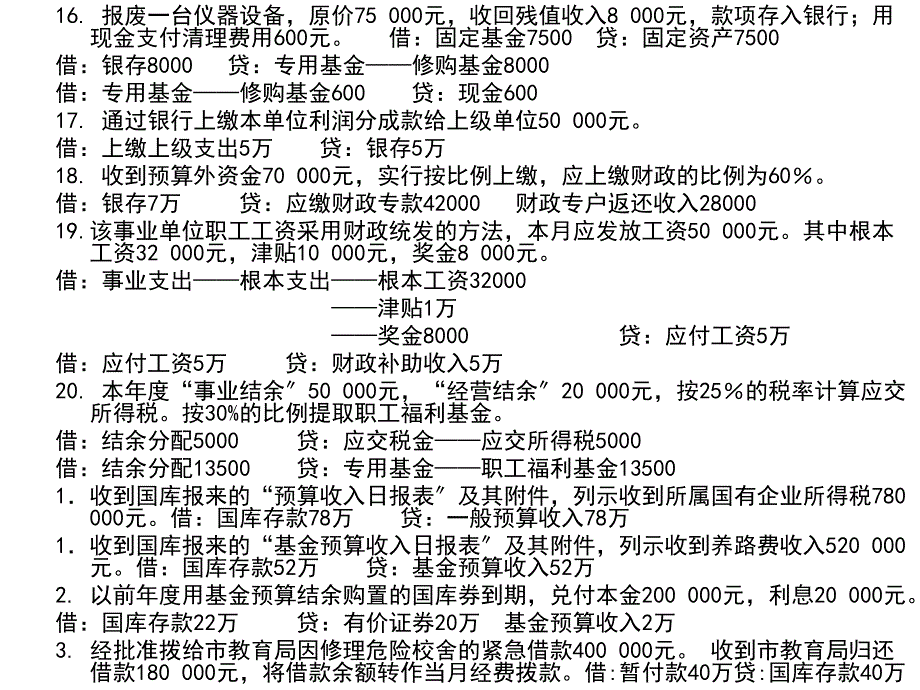 【政府与非营利会计】与【财政与金融】小抄_第4页